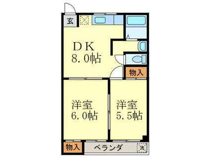 コープラフィーネ(2DK/2階)の間取り写真