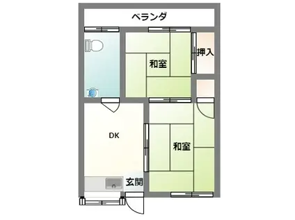 城間アパート(2DK/1階)の間取り写真