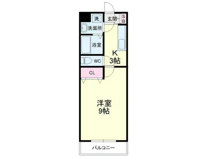 プロムナードI(1K/2階)の間取り写真