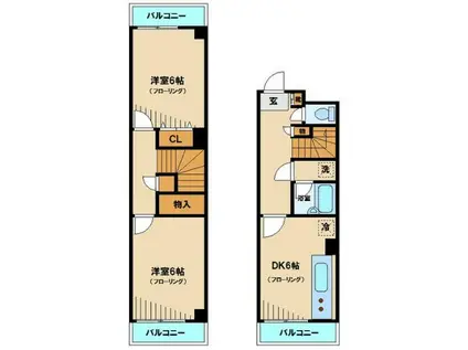 グリーンテラス 3月8日退去(2DK/2階)の間取り写真