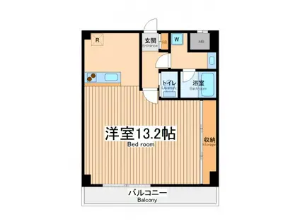 オズコート(1K/3階)の間取り写真