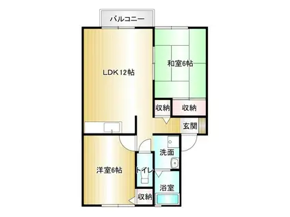 セジュール長野(2LDK/1階)の間取り写真