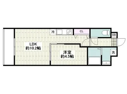 LOCS川崎大師(1LDK/2階)の間取り写真