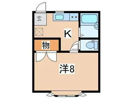 FPKANYO(1K/2階)の間取り写真