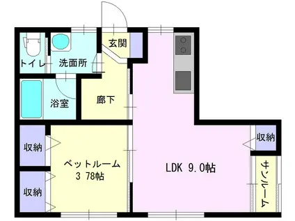 ピック・アンド・ロール(1LDK/2階)の間取り写真
