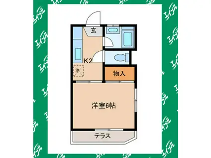 サン大将ヶ根(1K/1階)の間取り写真