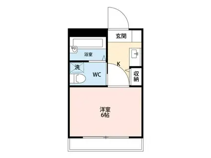 ダイレクト・マンションNO.2(1K/1階)の間取り写真