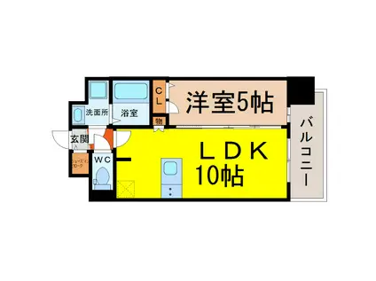 プレサンス栄フレイヤ(1LDK/8階)の間取り写真