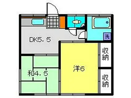 寺田ハイツ1号棟(2DK/2階)の間取り写真