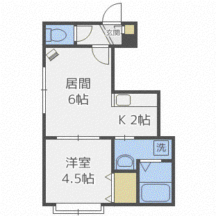 プランドールハイツ(1LDK/2階)の間取り写真