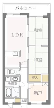 KIフラット越谷(2LDK/2階)の間取り写真