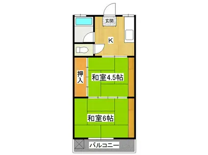 藤川ハイツ(2K/2階)の間取り写真