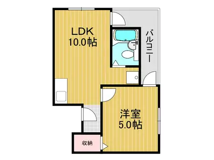 セントラル和泉(1LDK/1階)の間取り写真
