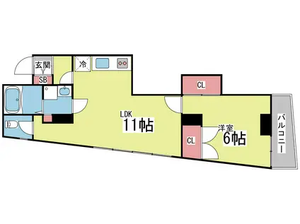 ドエール王子(1LDK/5階)の間取り写真