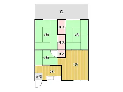 コーポゆう(3SK/1階)の間取り写真