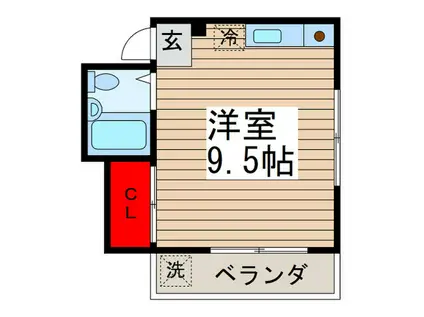 コーポ富士(ワンルーム/1階)の間取り写真