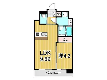 プレジオ亀有(1LDK/9階)の間取り写真