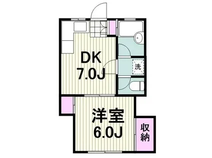 ハウス荏田D棟(1DK/1階)の間取り写真