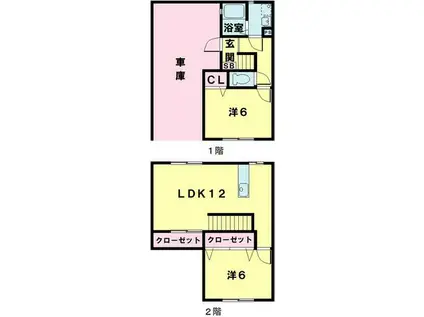 うおまつハイツD(2LDK/1階)の間取り写真