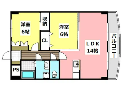 レジデンス・ベルメゾン(2LDK/2階)の間取り写真