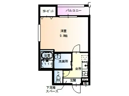 フジパレス堺南長尾I番館(1K/1階)の間取り写真