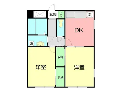 ストークハイツB(2DK/1階)の間取り写真