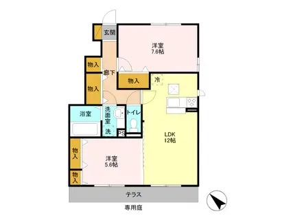 D-ROOM エルーセラ101(2LDK/1階)の間取り写真