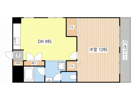 カルフール I(1DK/1階)の間取り写真