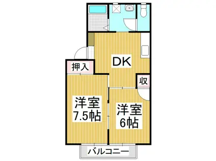 ライブタウン南俣B棟(2DK/1階)の間取り写真