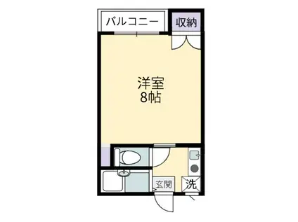 ベルコーポ 5号館(1K/2階)の間取り写真