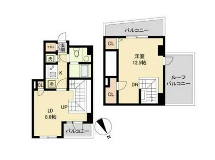 ダフィット駒込(1LDK/8階)の間取り写真