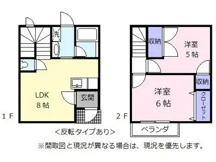リップルハイム(2LDK/2階)の間取り写真