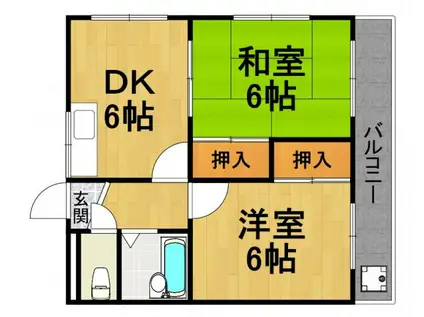 福山ハイツ(2DK/2階)の間取り写真