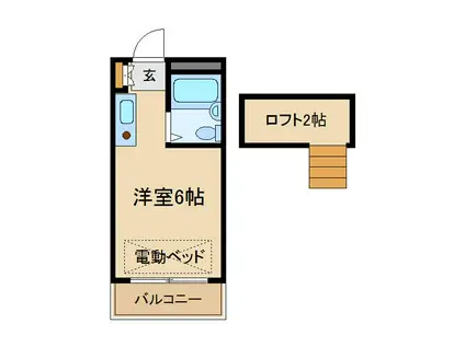 コプロスハイム(ワンルーム/2階)の間取り写真
