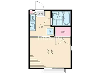 アランフェスN1(1K/2階)の間取り写真