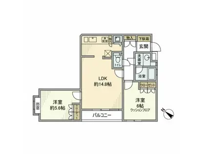松原タウンホーム(2LDK/3階)の間取り写真