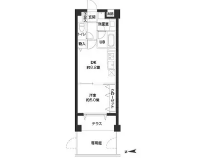 カスタリア自由が丘(1DK/2階)の間取り写真
