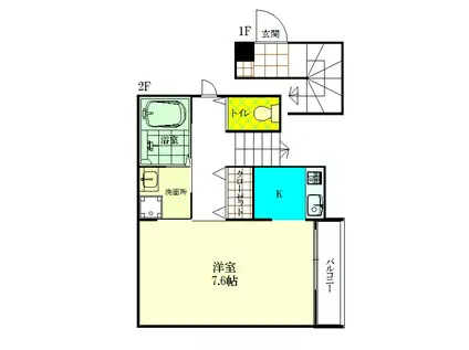 UNSER PLATZ(1K/2階)の間取り写真