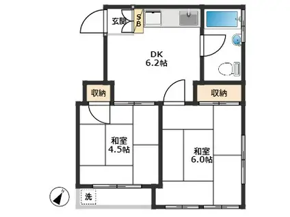 第一志伊ビル(2DK/3階)の間取り写真