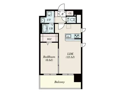 S-FORT大須観音(1LDK/5階)の間取り写真
