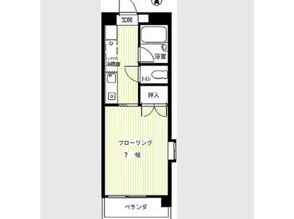 ウイングコート壱番館(1K/2階)の間取り写真