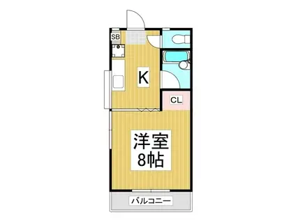 ハイツ中澤(1K/2階)の間取り写真