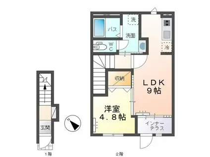 東海村豊白1丁目 アパート(1LDK/2階)の間取り写真