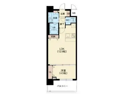 スプランディット中百舌鳥(1LDK/7階)の間取り写真