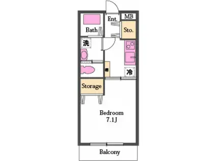 アークツルス(1K/1階)の間取り写真