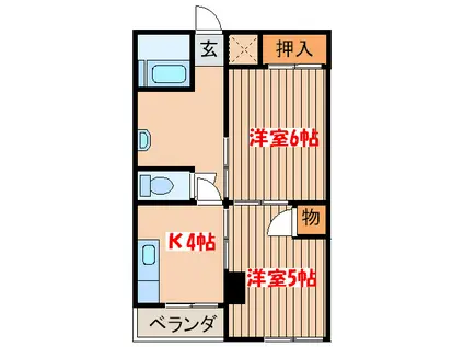 スズキビル(2K/3階)の間取り写真