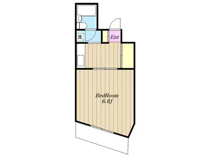 ノアハヤシII(1K/3階)の間取り写真