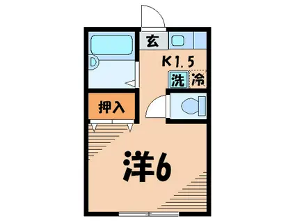 グリーンハウス野沢(1K/1階)の間取り写真
