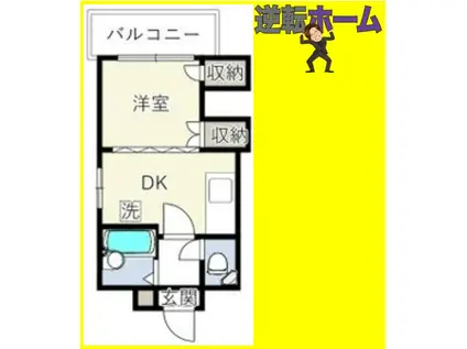 INOVE札幌大通南(ワンルーム/6階)の間取り写真