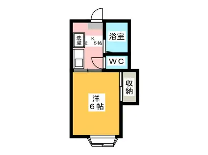 ヴィラセンチュリー1番館(1K/2階)の間取り写真